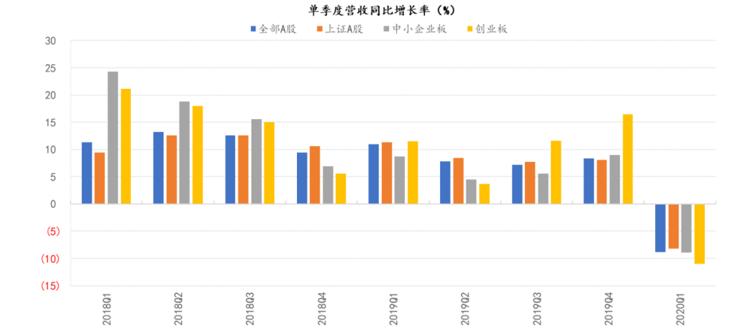 海融科技一季度利润大跌近八成，归母净利润仅723万元