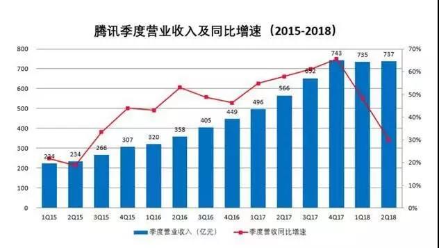 中百集团一季度业绩滑坡：营收大跌21.3%，亏损激增近亿元