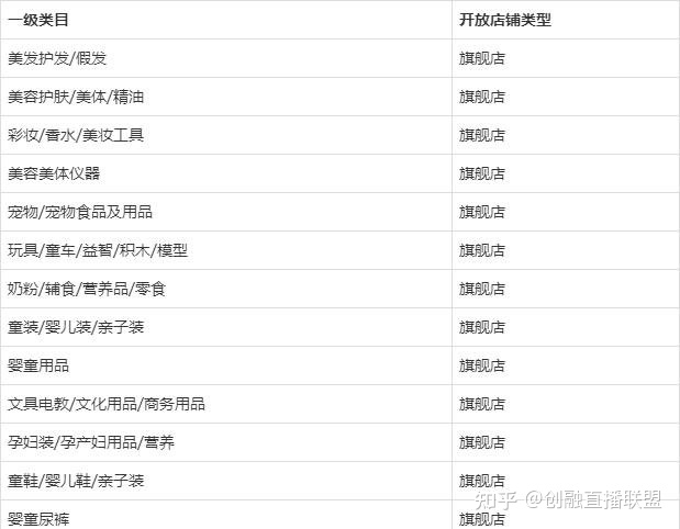 2025新澳精准正版免费和2025澳门特马网站www,全面释义、解释与落实与警惕虚假宣传-全面释义、解释与落实