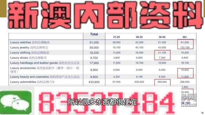 2025年新澳今晚资料和澳门管家婆100%精准,词语释义、专家解析解释与落实与警惕虚假宣传