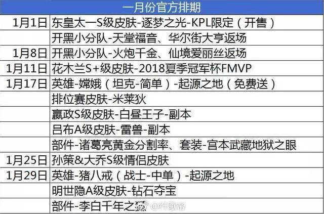>7777788888精准免费4肖与7777788888精准管家婆构建解答、专家解读解释与落实与警惕虚假宣传-全面释义、专家解读解释与落实