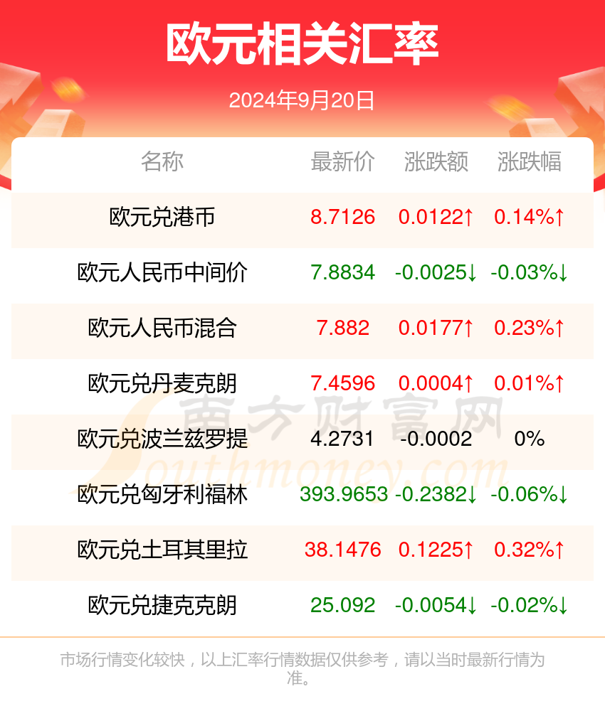 2025新澳精准正版免費資料和香港天天精准资料大全,精选解析、专家解析解释与落实-警惕虚假宣传-精选解析、专家解析解释与落实
