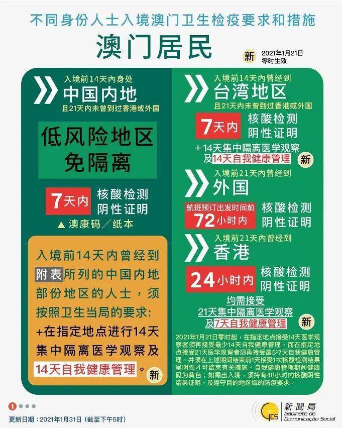 >2025新澳门天天精准免费大全,全面释义、解释与落实与警惕虚假宣传-全面释义、解释与落实