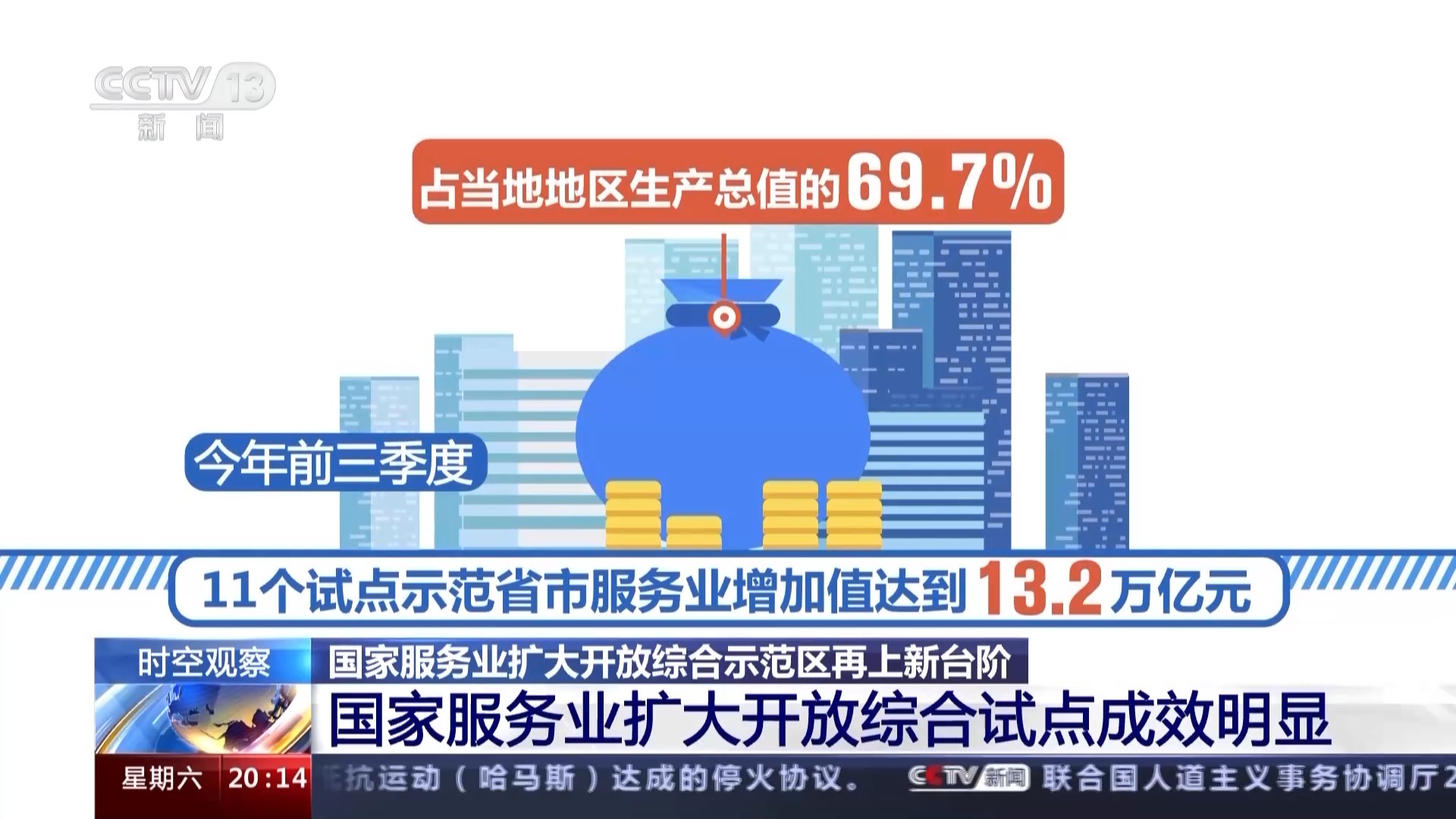 房产风向 第4页