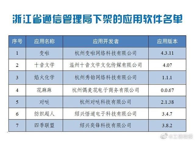 >2025年新澳门和香港天天免费精准大全,全面释义、解释和落实和警惕虚假宣-全面释义、解释和落实