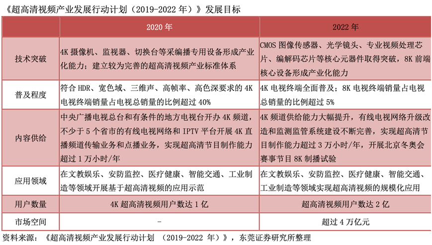 7777788888四肖四码管家婆和构建解答、专家解读解释与落实与警惕虚假宣传-全面释义、专家解读解释与落实