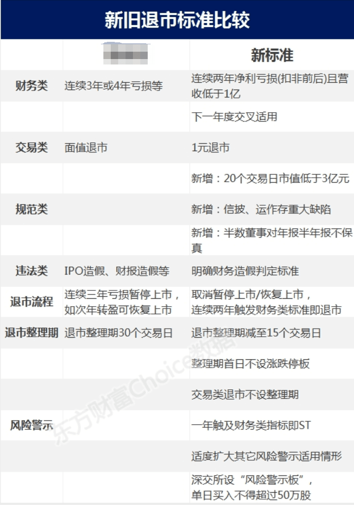 2025年新奥正版免费挂牌灯牌,全面释义、解释和落实和警惕虚假宣-全面释义、解释和落实