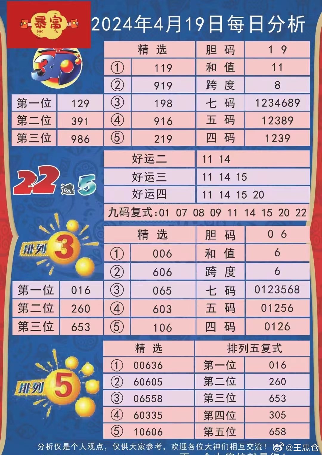 2025年新澳今晚资料和澳门管家婆100%精准,全面释义与解答落实